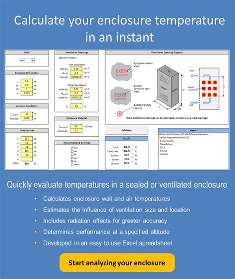 electrical enclosure heat loss calculator|enclosure heat load calculator.